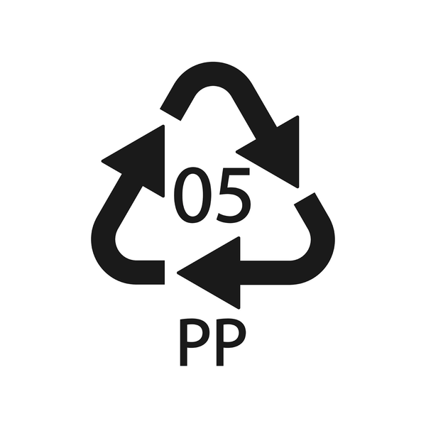 Recycling symbol