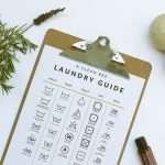Clothing care labels explained